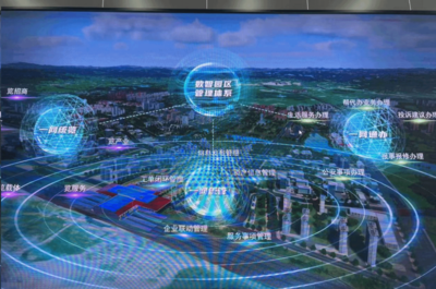 贵阳大数据科创城 以“数字孪生”技术助力园区智能化管理