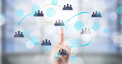 科技赋能美好服务，数字技术铸就物业自我管理新篇章